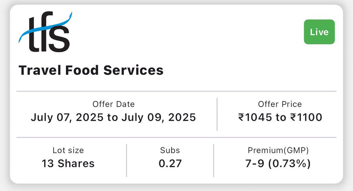 My final decision for Travel Food IPO- Avoid❌