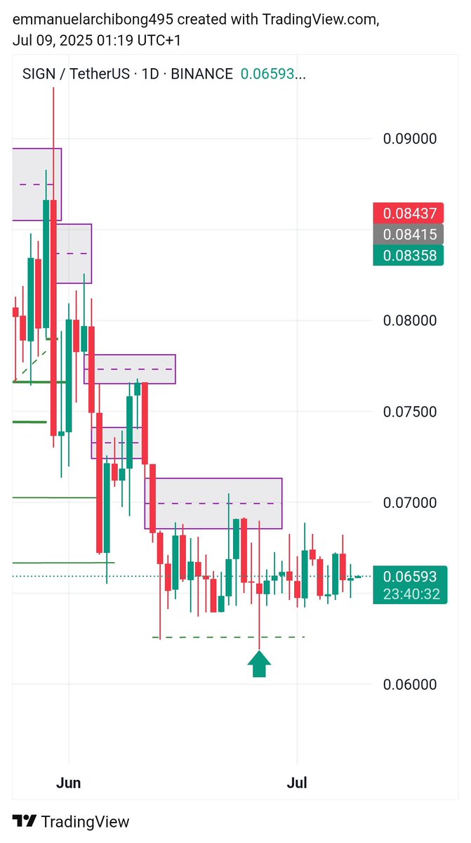 ehMARX😋 tweet media