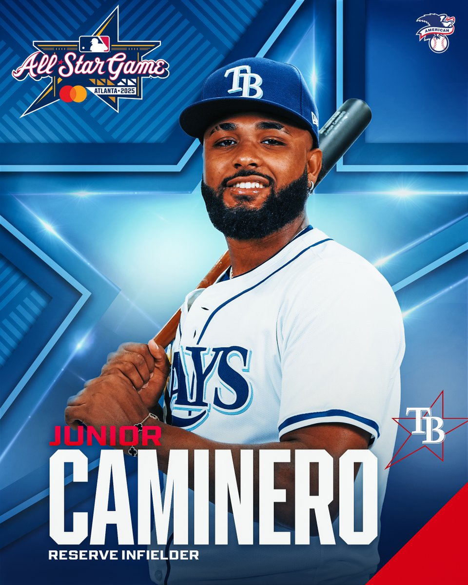 Junior Caminero is a first-time All-Star!

He replaces Alex Bregman on the AL's active roster.