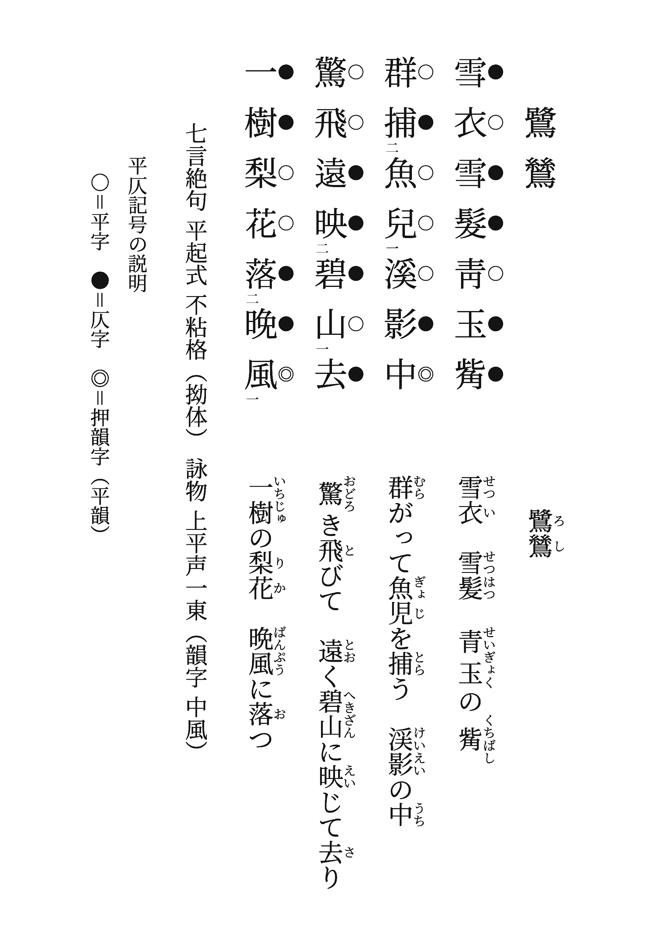春草堂詩鈔 嘉永4年 江戸時代 4冊揃 頼杏坪