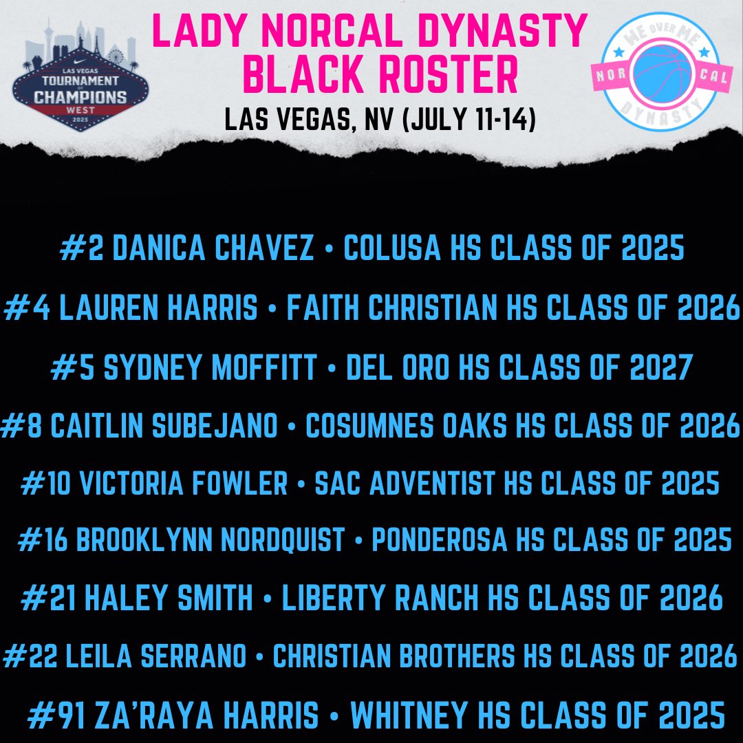 Tom Tran (@coacht2ncd) on Twitter photo Vegas 🎰 ready…
Lady NorCal Dynasty Black first viewing period stop is <a href="/niketoc/">Nike Tournament of Champions</a> West, Las Vegas. Ready to compete. Here is our schedule and roster. #WEoverME 🩵🩷 Vegas 🎰 ready…
Lady NorCal Dynasty Black first viewing period stop is <a href="/niketoc/">Nike Tournament of Champions</a> West, Las Vegas. Ready to compete. Here is our schedule and roster. #WEoverME 🩵🩷