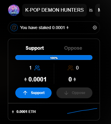 Giyan1432's tweet photo. Just finished watching K-Pop Demon Hunters on @netflix, honestly one of the best animated films I ever saw and would argue that it will be the Movies of the year for 2025. Just claimed it at @0xIntuition Portal 😉.
If you agree, support the claim
Claim : https://t.co/bVZY0WpqH1

@fvngbill @0xbilly