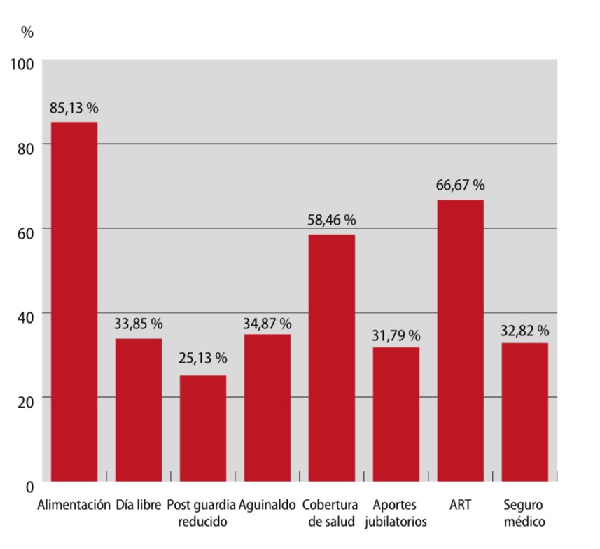 Considero que el sistema de Residencias Médicas, con las falencias q tiene, es hoy el mejor sistema de formación. Me sorprende la hipocresía con la q se está manejando actualmente el tema. Recomíendo leer este artículo de 2018 (h/7 años)...  REVISTA CONAREC 2018;34(143):38-43