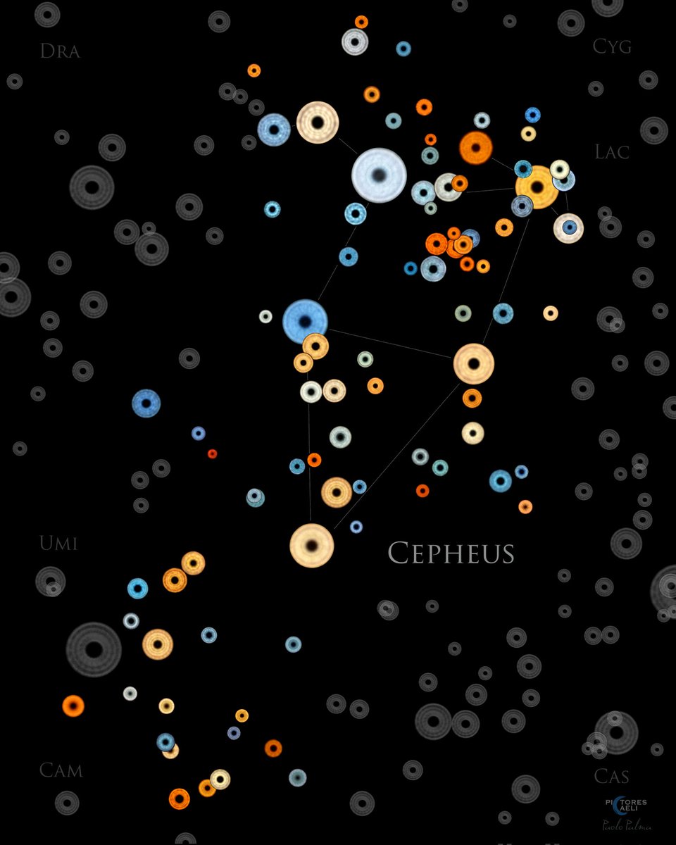 PaoloPal_ma's tweet photo. 🎨 The #colours of all stars of #Cepheus #constellations up to magnitude +6. Mosaic of 90 single shots taken out of focus to better see every stars' nuance.

📷 Dobson 18" and smartphone A5 - 285x

👉All the constellations in colours: https://t.co/ERZiRSAlW3

#youresa #youbyasi https://t.co/ArKP4eAvei