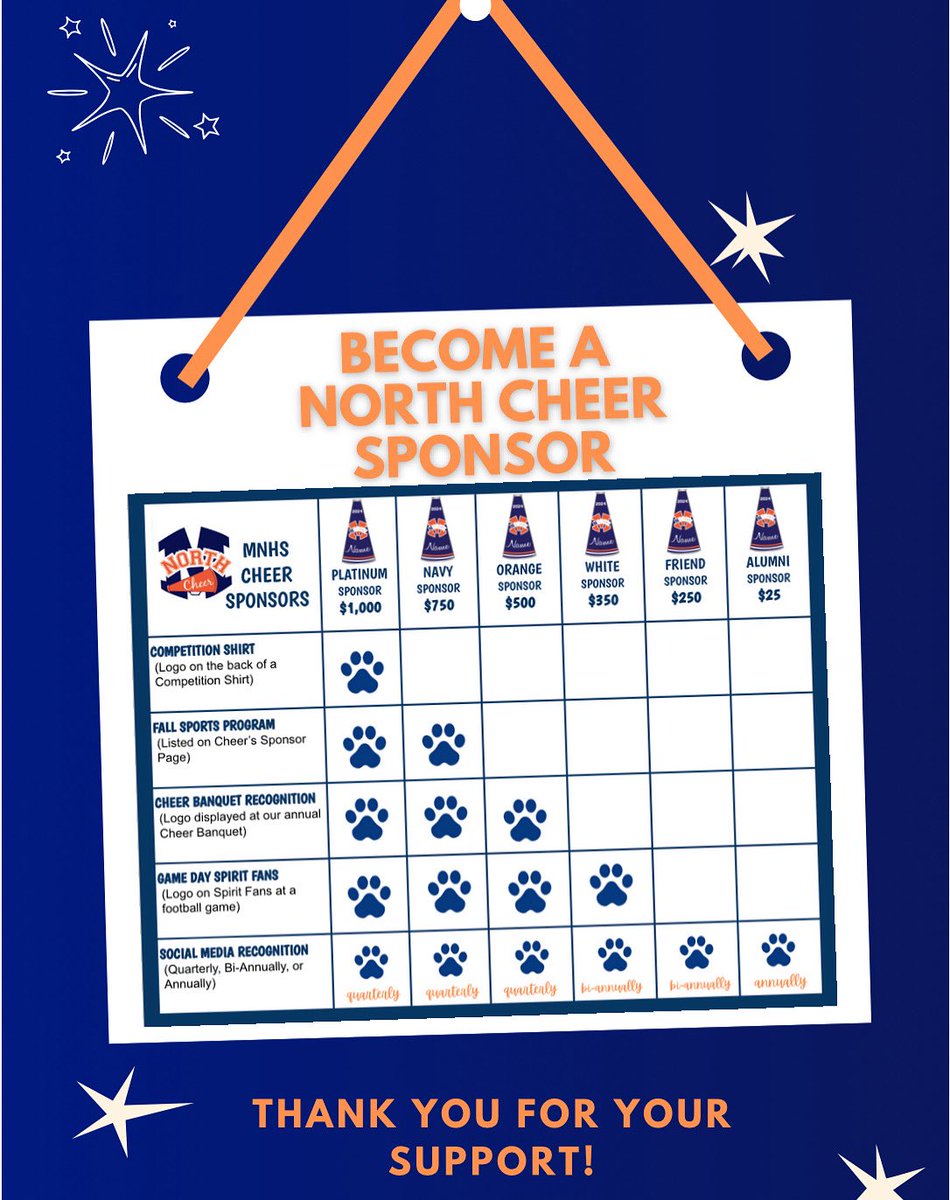 MNHS Cheer tweet media