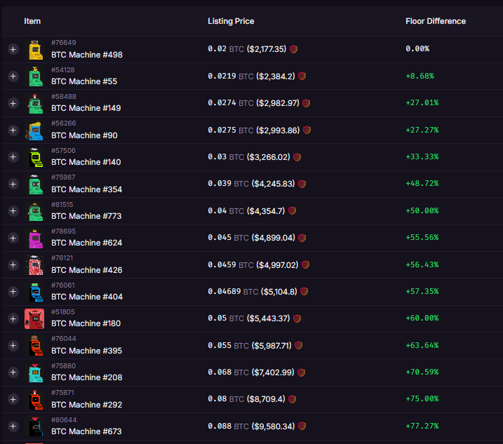 find me a thinner floor

<a href="/btcordinal/">BTC MACHINE - Bitcoin Reserve Engine</a> 🤖