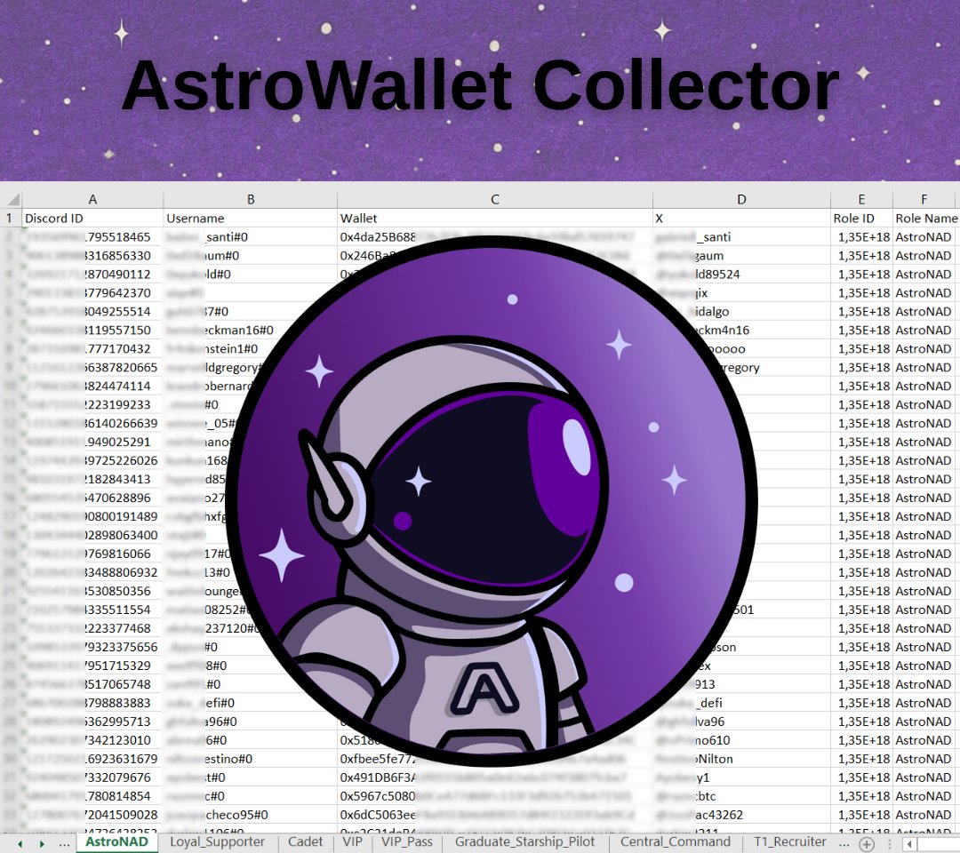 A LITTLE BIT OF OUR "BEHIND THE SCENES" FOR YOU

A few days ago, Karma, in one of her posts, mentioned some "problems" that need to be solved by projects, such as: having their mints dominated by bots, not having access to their valuable long-term holders and being able to