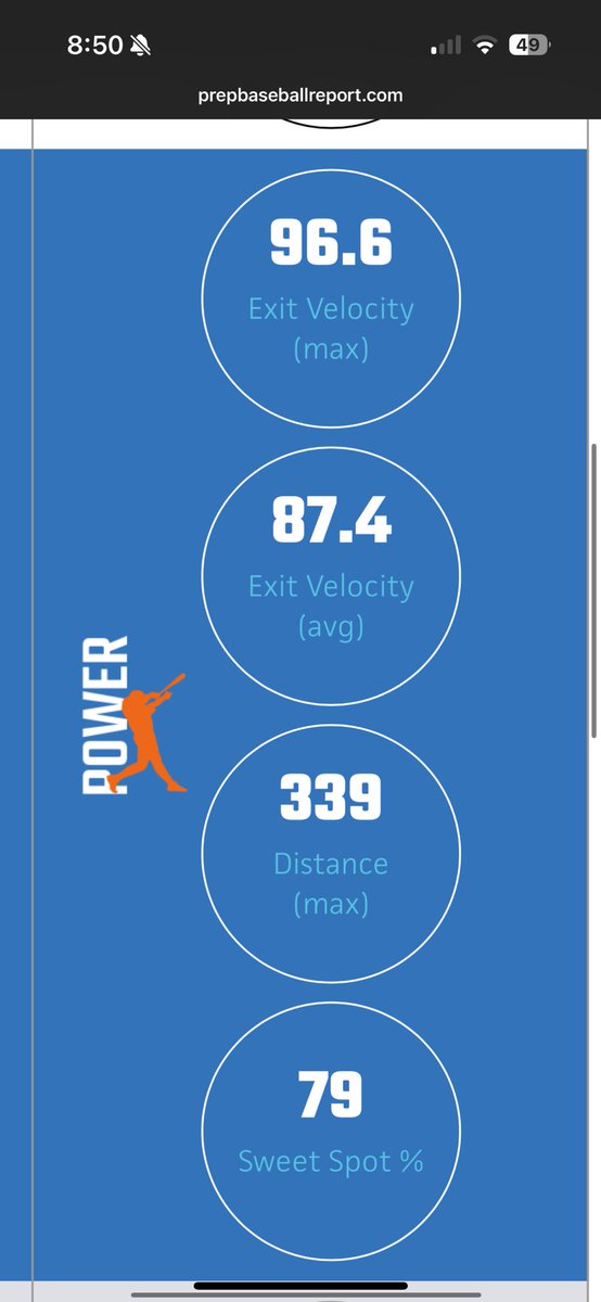 Drew Greer (@drewgreer19) on Twitter photo Thank you <a href="/PrepBaseball_SC/">Prep Baseball South Carolina</a> for an amazing event.
Metrics from the event! <a href="/AustinStout18/">Austin Stout</a> <a href="/IPMaddox/">Indiana Prospects 17u National - 2026</a> <a href="/MarucciProspec/">Marucci Prospects</a> Thank you <a href="/PrepBaseball_SC/">Prep Baseball South Carolina</a> for an amazing event.
Metrics from the event! <a href="/AustinStout18/">Austin Stout</a> <a href="/IPMaddox/">Indiana Prospects 17u National - 2026</a> <a href="/MarucciProspec/">Marucci Prospects</a>