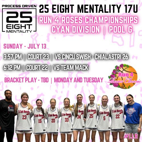 Charleigh Spoonster (@charleighsue30) on Twitter photo Excited to get back on the court next week! <a href="/258Mentality/">Mr. and Mrs. 25/8</a> <a href="/CHSladyhawks/">Clopton Lady Hawks Basketball</a> Excited to get back on the court next week! <a href="/258Mentality/">Mr. and Mrs. 25/8</a> <a href="/CHSladyhawks/">Clopton Lady Hawks Basketball</a>