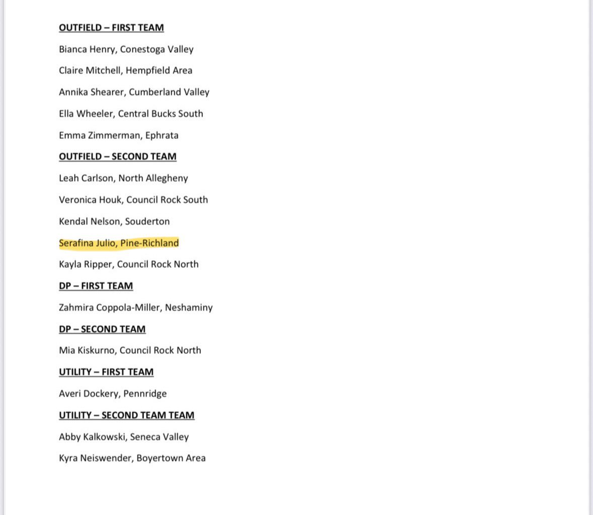 Honored to be named 2nd team All State Outfield for 6A! Also congrats to my teammates <a href="/calle_henne/">Calle Henne</a> and <a href="/AbbeyLaurent26/">Abbey Laurent (2026)</a>! <a href="/PRGirlsSoftball/">Pine-Richland Softball</a> <a href="/SteelCityAth07/">Steel City Athletics Callaway 07</a> <a href="/CoachJackieHuff/">Coach Jackie Huff</a> <a href="/tbullard71/">Tanner Bullard</a> <a href="/LeighWinstead8/">Leigh Murray Winstead</a> <a href="/KellaArmstrong/">Kella Armstrong</a> <a href="/SierraVanzant/">Sierra Vanzant-Cheek</a> <a href="/CameronKFagan/">Cameron Fagan</a>