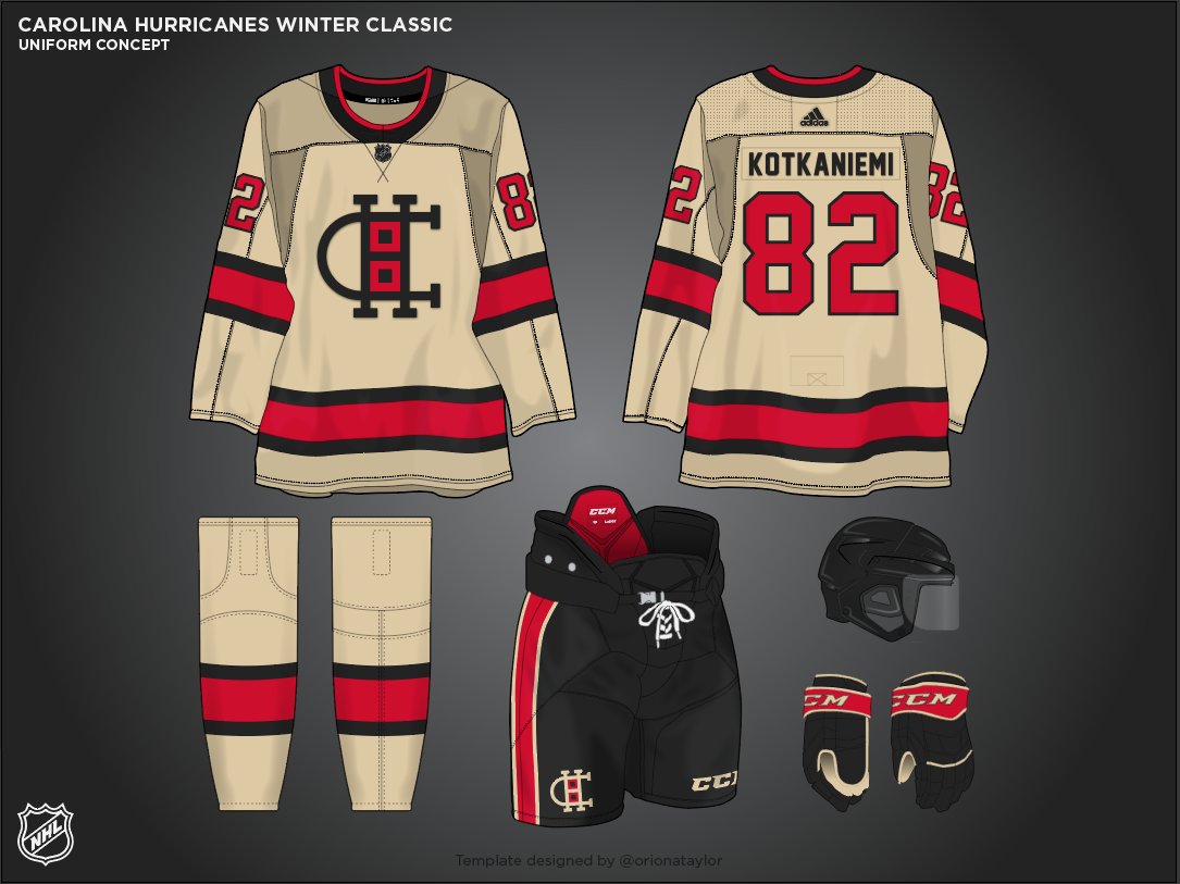 Made a mockup of a <a href="/Canes/">Carolina Hurricanes</a> winter classic jersey with that logo