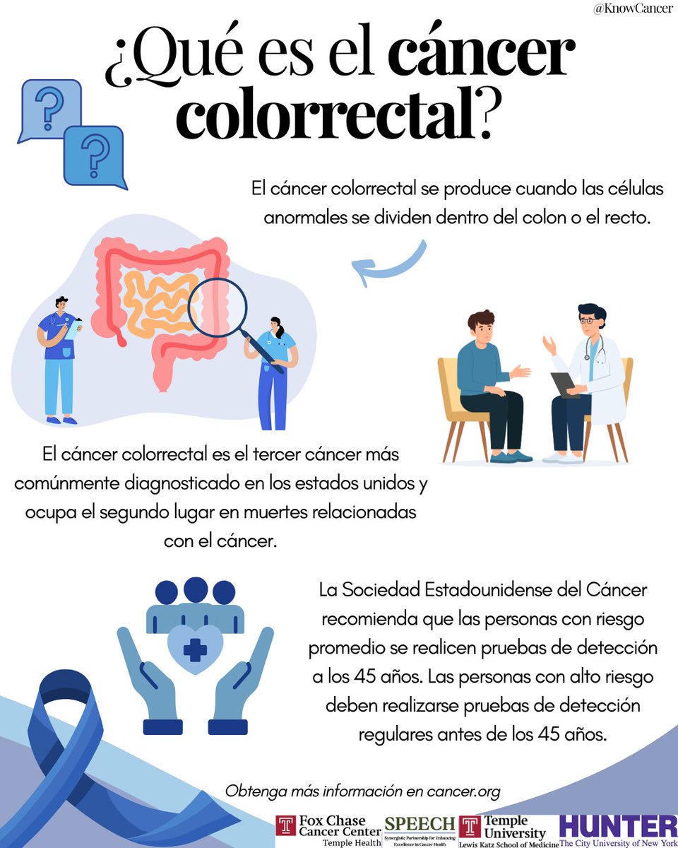 KnowCancer's tweet photo. 🌟 Let's Talk About Colorectal Cancer 🌟
Did you know it's highly preventable with early detection? Regular screenings, like colonoscopies, save lives. If you're over 45 or have a family history, talk to your doctor about screening. 
#ColorectalCancer
#CancerAwareness 
#Cancer https://t.co/njI38ZJFru