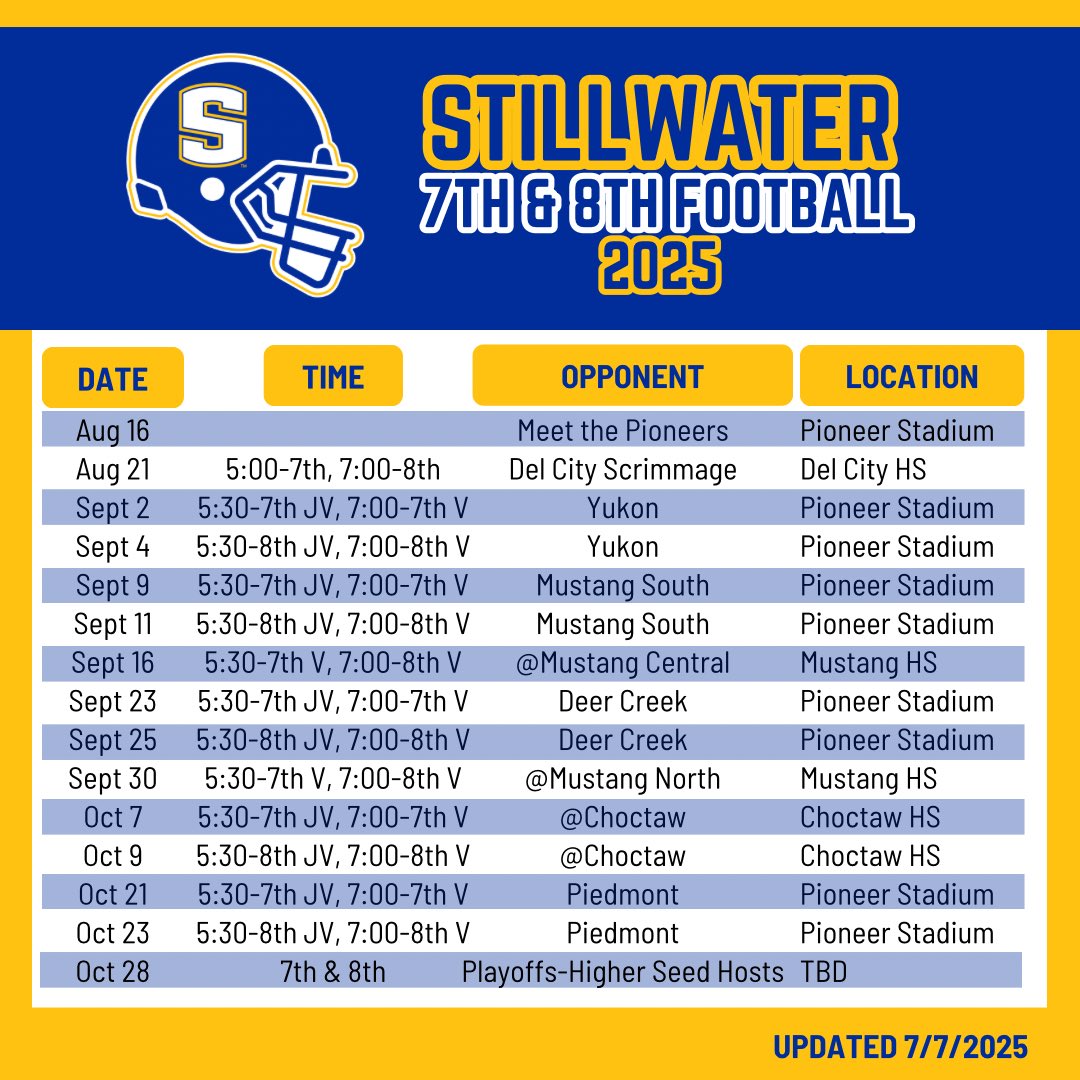 39 days until Meet the Pioneers where you can see all of our teams in action, 59 days until official kick off of Friday Night Lights! Get all of these dates on the calendar and come enjoy some Stillwater Football! Let’s go!