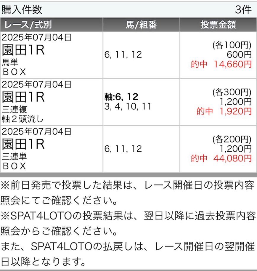 【的中報告感謝プレゼント🎁企画】
待ちに待った"園田のまりこ"開幕㊗️
今開催も高配当万馬券的中🎯なるか！？

7.9（水）厳選4鞍‼️勝つぞ‼️
①園田1R【S】②園田4R【S+】
③園田7R【S】④園田12R【S +】

フォロワー限定✅
リポスト♻️から抽選で1鞍🎁