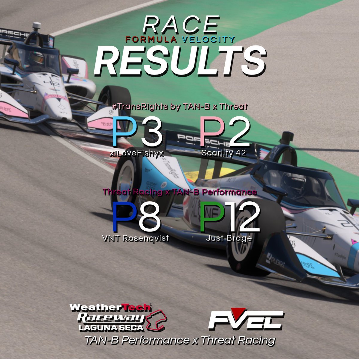 LAGUNA SECA? DONE!

After a scintillating race at Laguna Seca, we maintain our lead in both championships as <a href="/Scarlett_SV5/">Scarlett 🏳️‍⚧️🔆</a> &amp; <a href="/GunplayHRT/">Røbynn :3</a> finish with a 2-3 after gunning for victory early. Though as the opposition draws nearer, we'll have to give it our best to win!