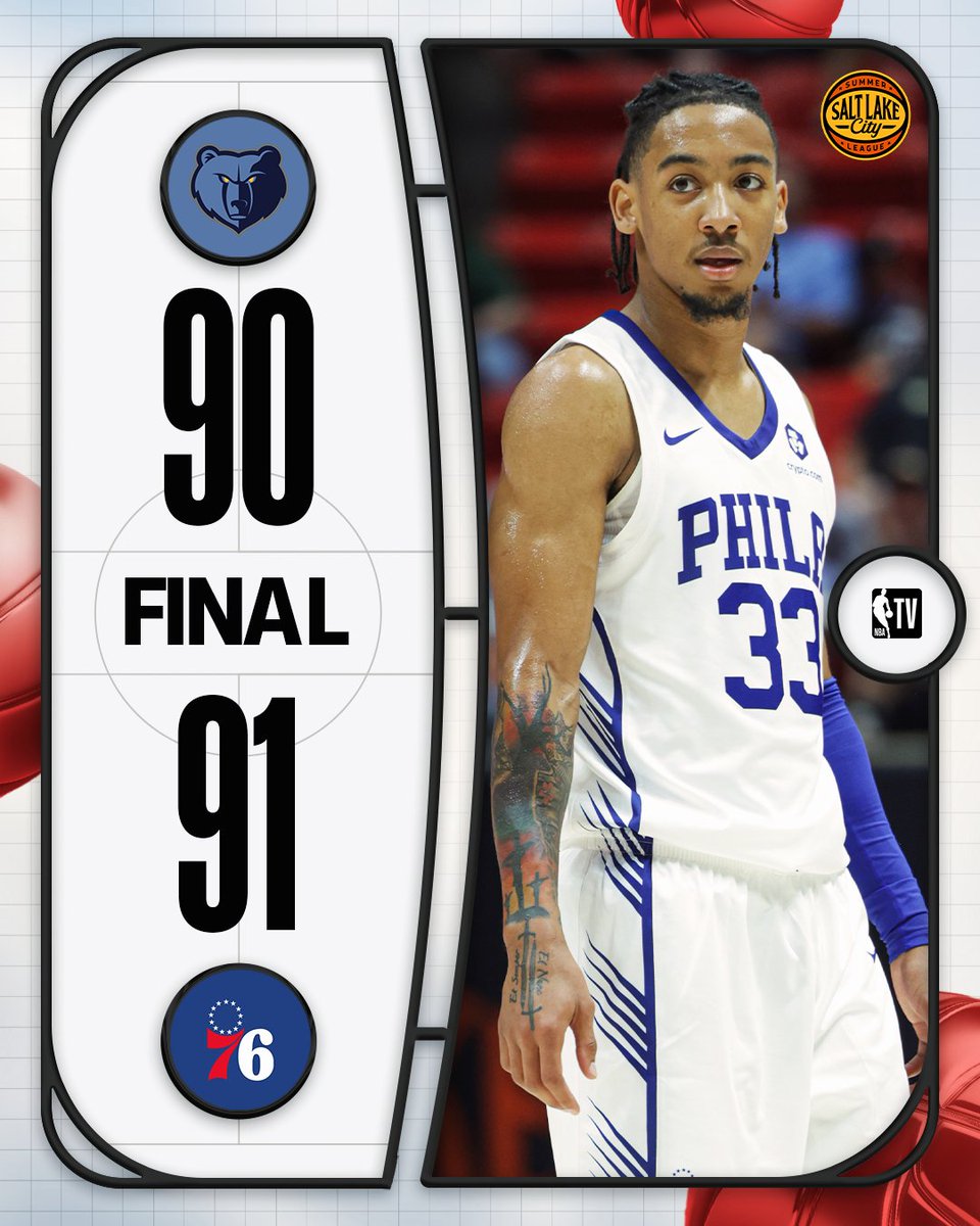 The <a href="/sixers/">Philadelphia 76ers</a> end their SLC #NBASummer stint with a win 🙌

Judah Mintz led the way for Philly with 26 PTS, 3AST, 3 STL 🔥