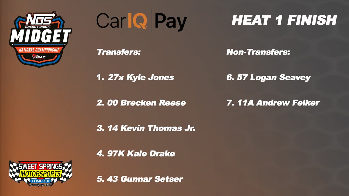 The new colors look good in victory lane! 👍

Sporting new blue/yellow colors tonight at <a href="/ssmctrack/">Sweet Springs Motorsports Complex</a>, <a href="/Kyle_Jones04/">Kyle Jones</a> leads all 10 laps to win <a href="/CarIQOfficial/">Car IQ</a> Heat #1.

That's his first USAC <a href="/NosEnergyDrink/">NOS Energy Drink</a> National Midget heat race win of 2025.