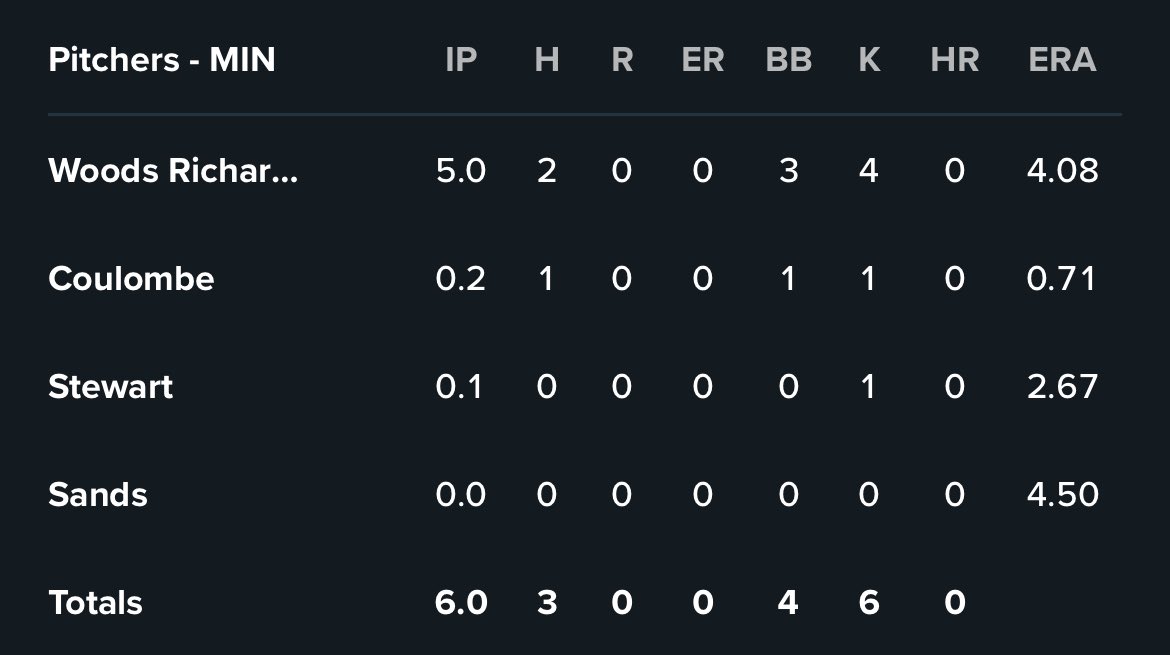 the S in SWR stands for gritty