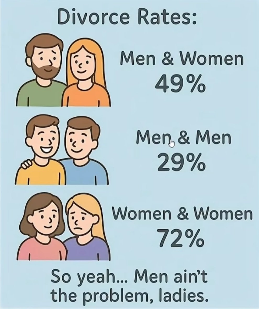 PlanetOfMemes's tweet image. Oh boy. 😳