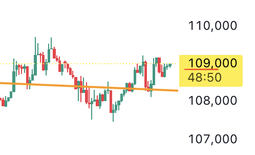 blueedgecrypto's tweet photo. Ready to remove the emotional stress from trading? Our Prop Farming Blueprint includes systematic strategies that protect your capital. https://t.co/DoPBLEdyjv