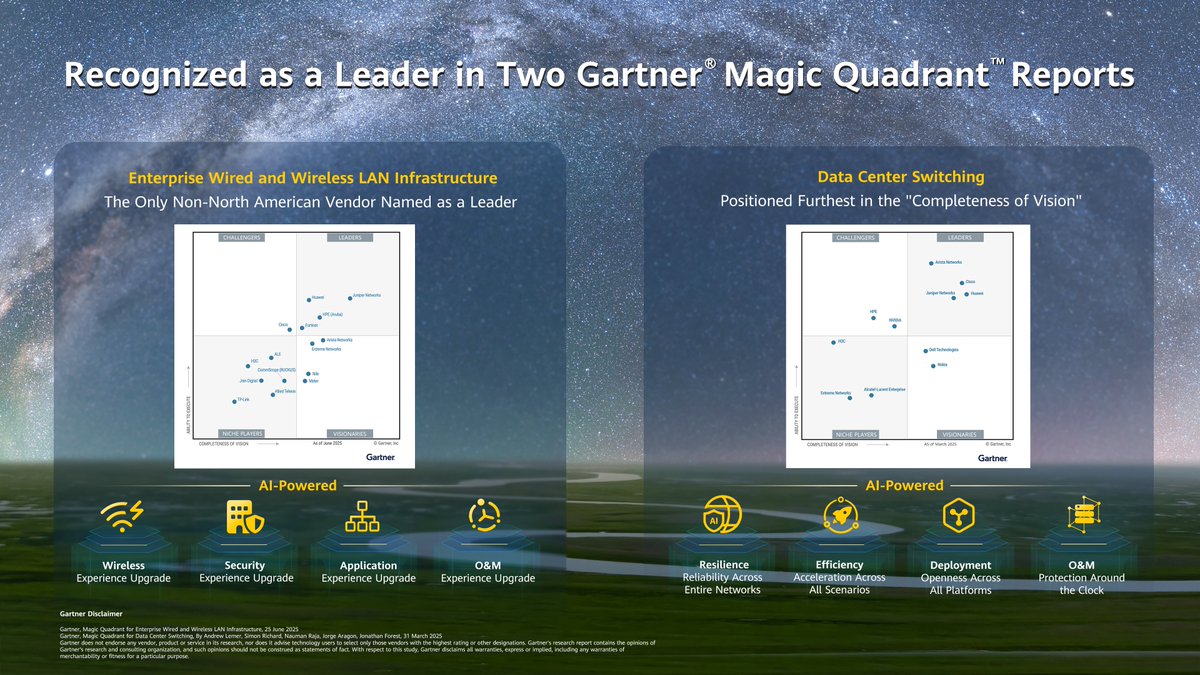 We're proud to share that #Huawei has been named a Leader in two #Gartner® Magic Quadrant™ reports — one for Enterprise Wired and Wireless LAN Infrastructure and the other for Data Center Switching. So, what do we feel sets Huawei apart to be named a Leader ? 
In campus