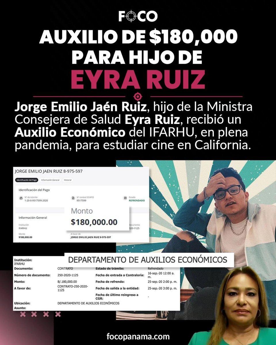 Auxilio de $180,000 para hijo de ex ministra Eyra Ruiz. #prohibidoolvidar #Auxileaks