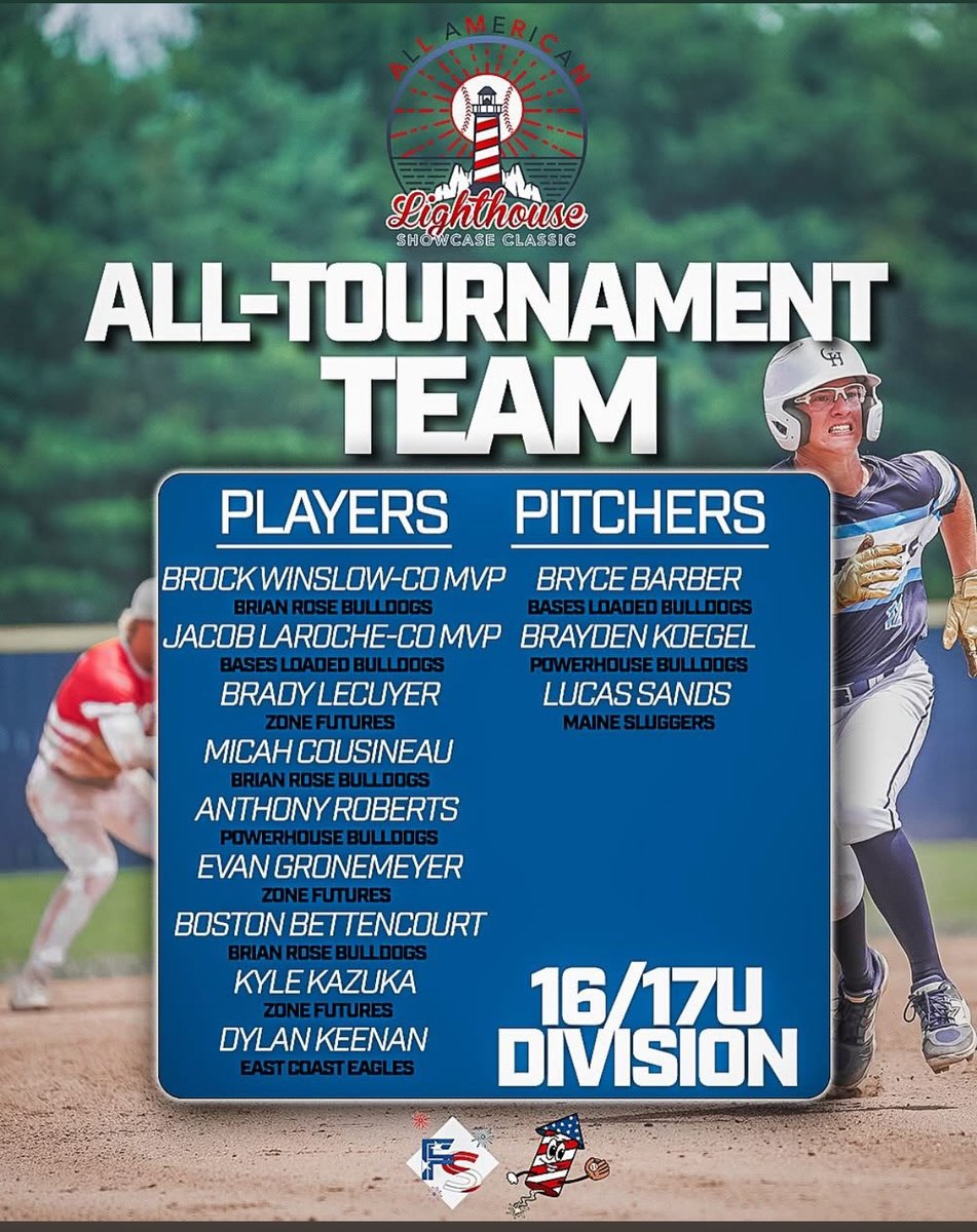 BraydenKoegel_RHP2026 tweet media