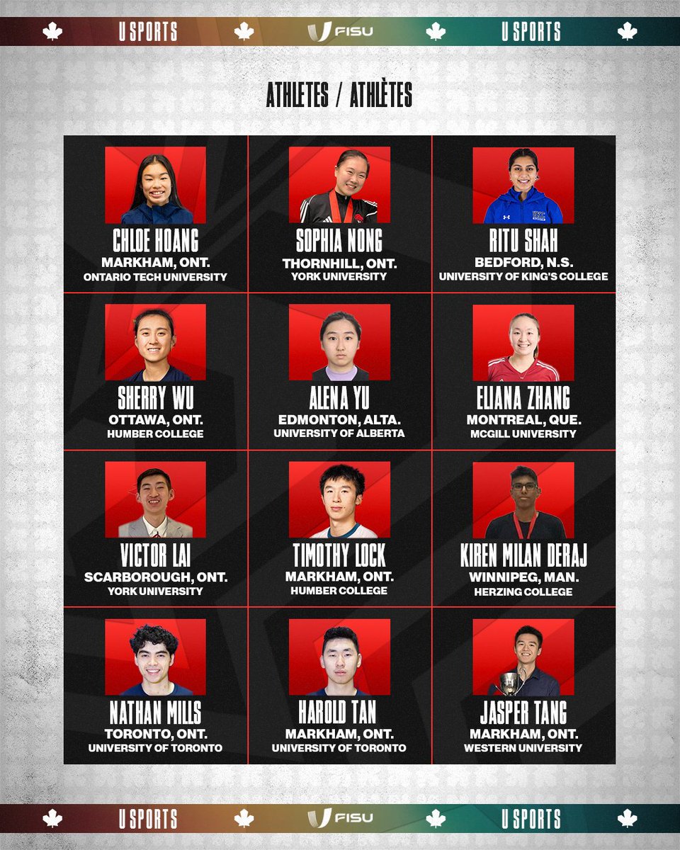 Canada’s badminton team unveiled for 2025 FISU Summer World University Games 🇨🇦

L’équipe canadienne de badminton dévoilée pour les Jeux mondiaux universitaires d’été de la FISU 2025 🇨🇦