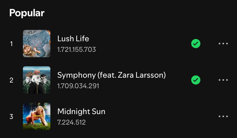 O HIT TÁ PRONTO! Além de estrear no Viral Songs Brasil, “Midnight Sun”, da Zara Larsson, se tornou a terceira música mais popular dela no Spotify 🐬💅🏻