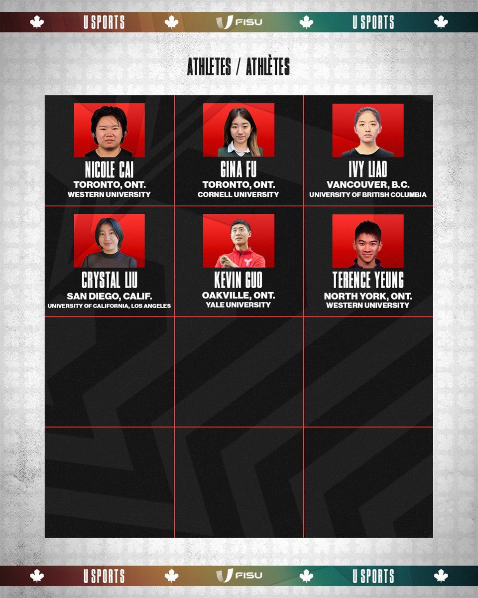 Canada’s table tennis team unveiled for 2025 FISU Summer World University Games 👏

L’équipe canadienne de tennis de table dévoilée pour les Jeux mondiaux universitaires d’été de la FISU 2025 👏