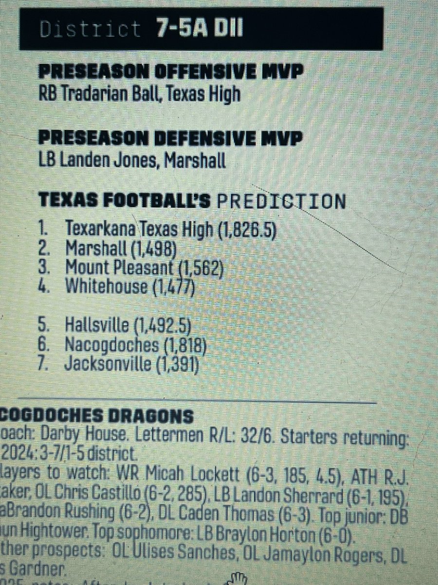 Dave Campbell has ranked your Marshall Mavericks #24 in the 5A-Division II pre-season top 25. 

They predict a #2 finish in district 7-5A D-II behind Texas High.  

Let’s go make some noise!!!!