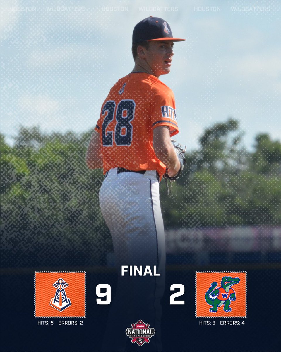 Wildcatters High School (@wildcattershs) on Twitter photo FINAL
27 Navy Gafford win 9-2 over Gators Orange 2027, moving to 3-0 at PG WWBA National Championships.
Brock Hill (<a href="/BrockHill2027/">Brock Hill</a>): 3 IP, 1 H, 1 unearned run, 1 BB, 4 K
Cash Clayton (<a href="/CashClayton08/">Cash Clayton</a>): 2 IP, 1 H, 1 R, 2 BB, 4 K; 1-2, 2 R, 2 BB
Jaxon McKnight (<a href="/JaxonMcKnight7/">Jaxon McKnight</a>): FINAL
27 Navy Gafford win 9-2 over Gators Orange 2027, moving to 3-0 at PG WWBA National Championships.
Brock Hill (<a href="/BrockHill2027/">Brock Hill</a>): 3 IP, 1 H, 1 unearned run, 1 BB, 4 K
Cash Clayton (<a href="/CashClayton08/">Cash Clayton</a>): 2 IP, 1 H, 1 R, 2 BB, 4 K; 1-2, 2 R, 2 BB
Jaxon McKnight (<a href="/JaxonMcKnight7/">Jaxon McKnight</a>):