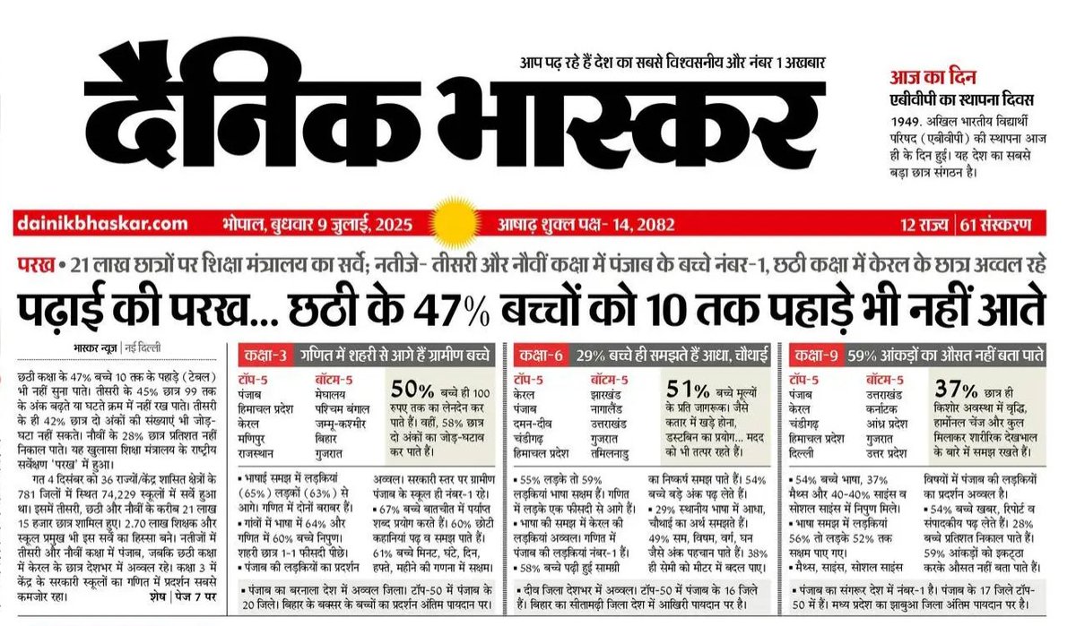 मान. राष्ट्रपति जी मान. प्रधान मंत्री जी मान. राज्यसभा अध्यक्ष मान.लोकसभा अध्यक्ष मान. सभी प्रदेशों के मुख्यमंत्री से निवेदन है कि आप स्कूल शिक्षक भर्ती परीक्षा में बीएड की अनिवार्यता को खत्म करते हैं तो आपको उच्च शिक्षित शिक्षक प्राप्त हो सकेंगे जिससे स्कूल का रिजल्ट बेहतर होगा