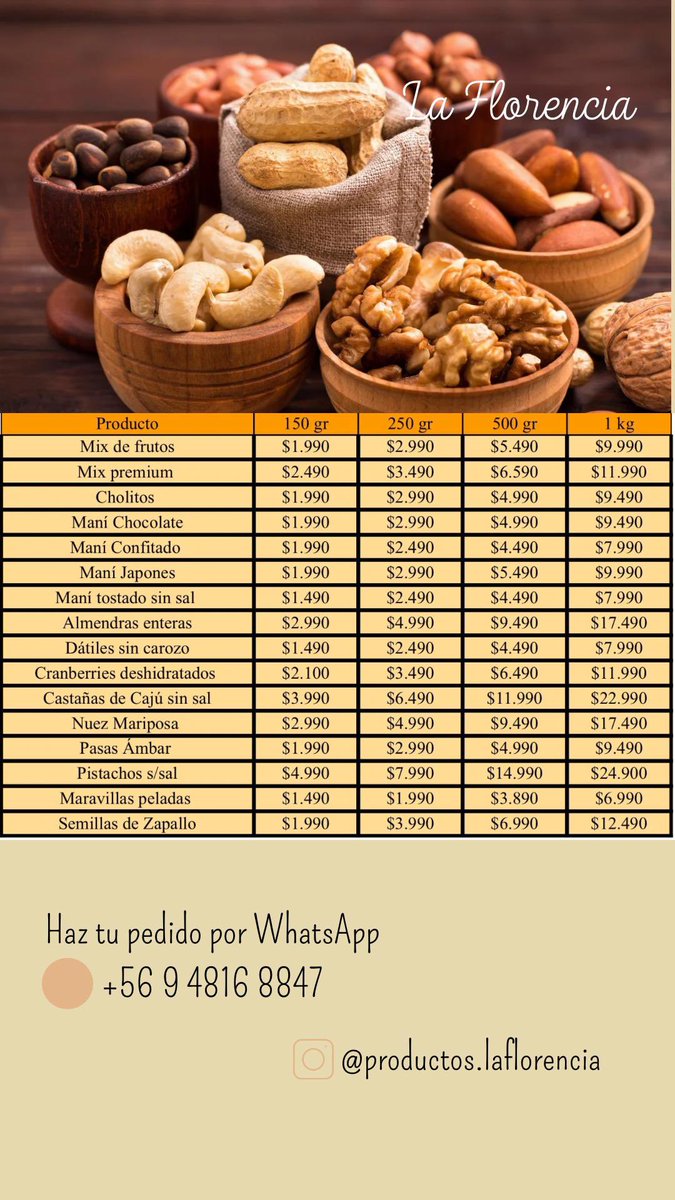 #SoyBartorell tweet media