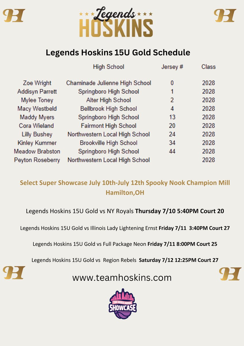 Legends Hoskins 15U Gold is on a streak. Coming off a 4-0 championship at the Midwest Showcase at Capital University.

Check them out at Select Super Showcase in Hamilton,OH