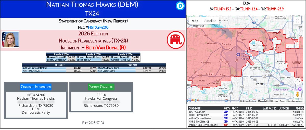 NEW 2026 FEC F2
Nathan Thomas Hawks (DEM)
#TX24 (R-Van Duyne)
docquery.fec.gov/cgi-bin/forms/…