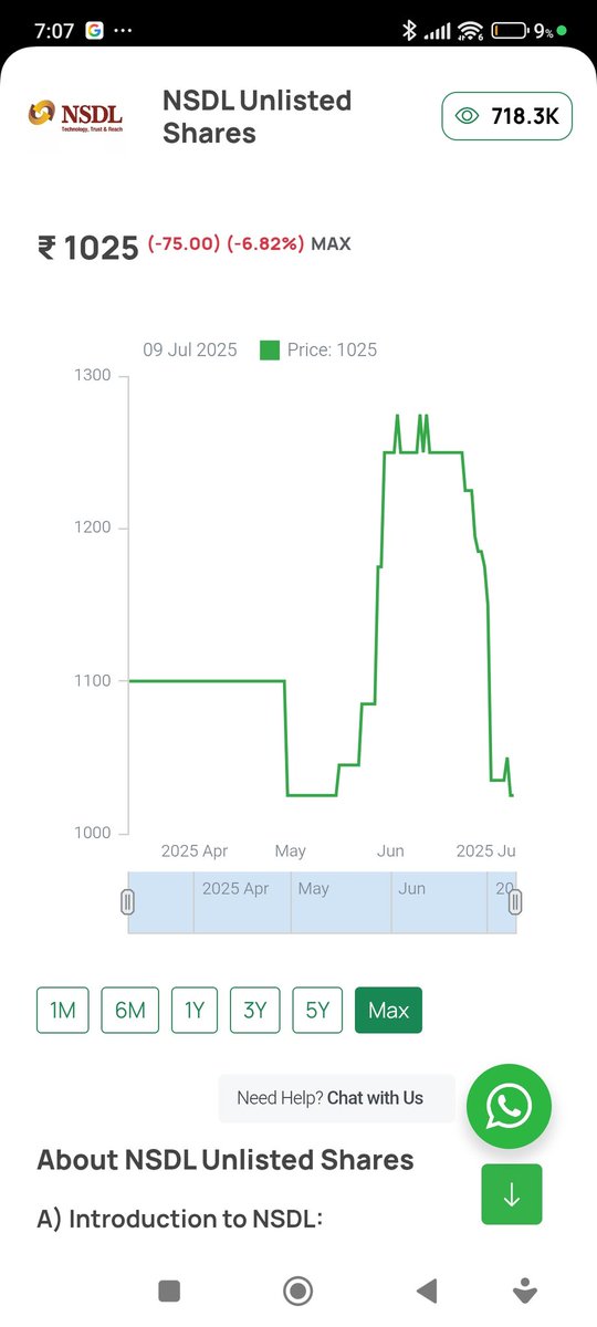 dakshaydesai's tweet image. 🚨 Caution on Unlisted Shares: NSDL &amp;amp; NSE IPOs Likely in Next 4–6 Months 🚨

For those holding unlisted shares of NSDL or NSE, it may be a good time to consider exiting. Here’s why:

🔒 Post-DRHP Lock-In: Once the DRHP is filed and IPO occurs, there will likely be a 6-month