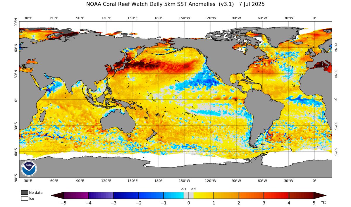 YKamae_JP's tweet image. 日本近海を含む、北緯30-50°帯の海水温が凡例に収まらないほどの高さになっています。 ospo.noaa.gov/products/ocean…