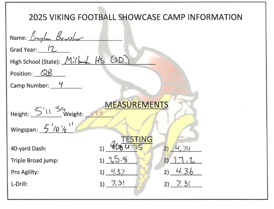 Bray Bowsher (@braybowsher) on Twitter photo Shoutout <a href="/TheCoachBouma/">Brandon Bouma</a> for all the love today! It was good to be back out at a camp today! Shoutout <a href="/TheCoachBouma/">Brandon Bouma</a> for all the love today! It was good to be back out at a camp today!