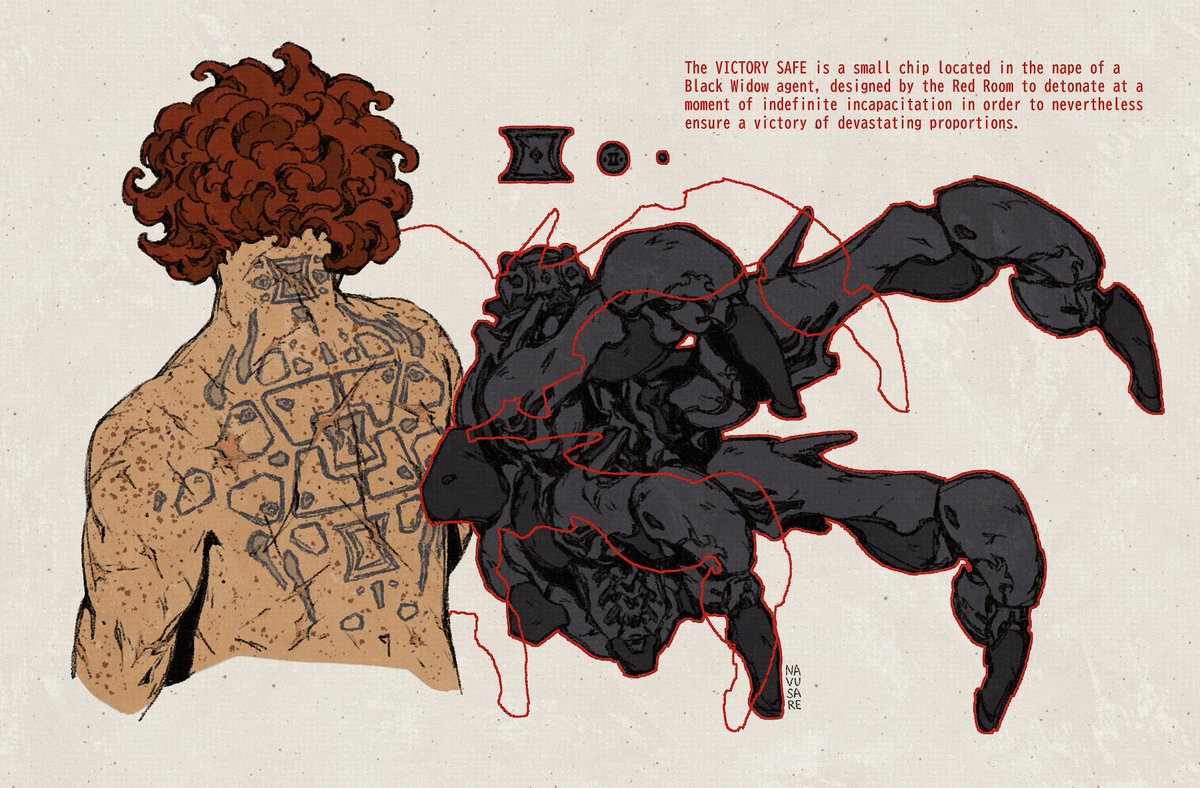 navusare's tweet image. #portfolioday ✶ i’m sare, i like character design and speculative worlds/science
