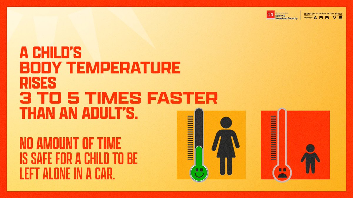 THPLawrencebur's tweet image. No amount of time is safe for a child to be left alone in a car. Prevent hot car deaths:
❌Never leave a child in a car alone.
👁️ Always check the back seat.
🔒 Lock unattended vehicle doors.
