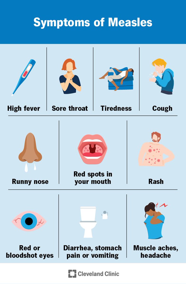 APPALLING

Number of MEASLES CASES per MILLION
(this doesn't count cases NOT tested)

India  7.5
Mexico 11.5
Texas 24
Ontario 137
Alberta 200

Ref:  thetyee.ca/Analysis/2025/…
