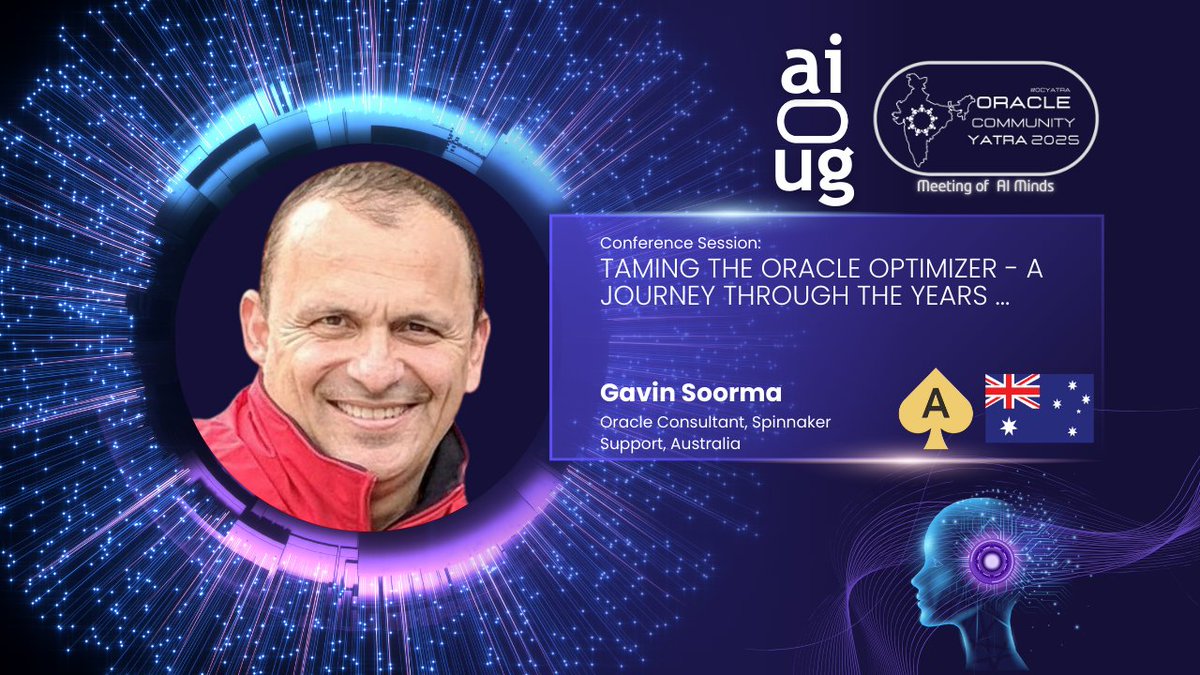 All India Oracle Users Group (AIOUG) tweet media