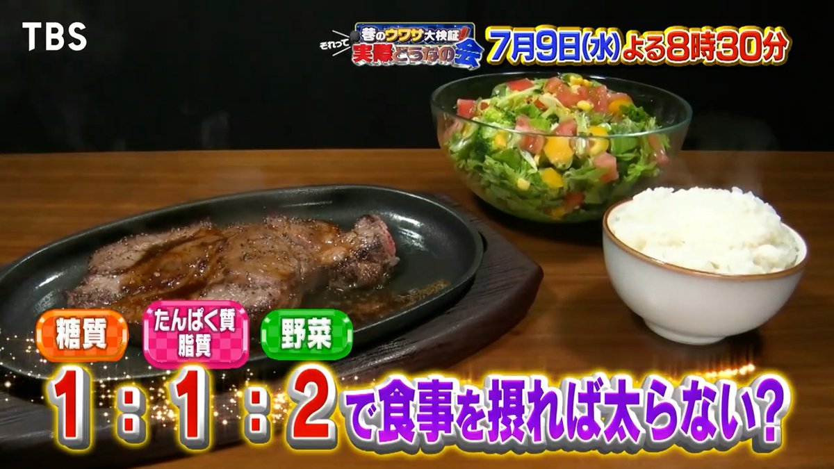 #それって実際どうなの会 に
衝撃的なウワサが飛び込んできた😲

なんと「糖質１」「たんぱく質・脂質１」「野菜２」
の割合は黄金バランスなので太らないという🔥

どれだけ食べても大丈夫なのか⁉️
#チャンカワイ が３日間黄金比を守り続けて検証📈