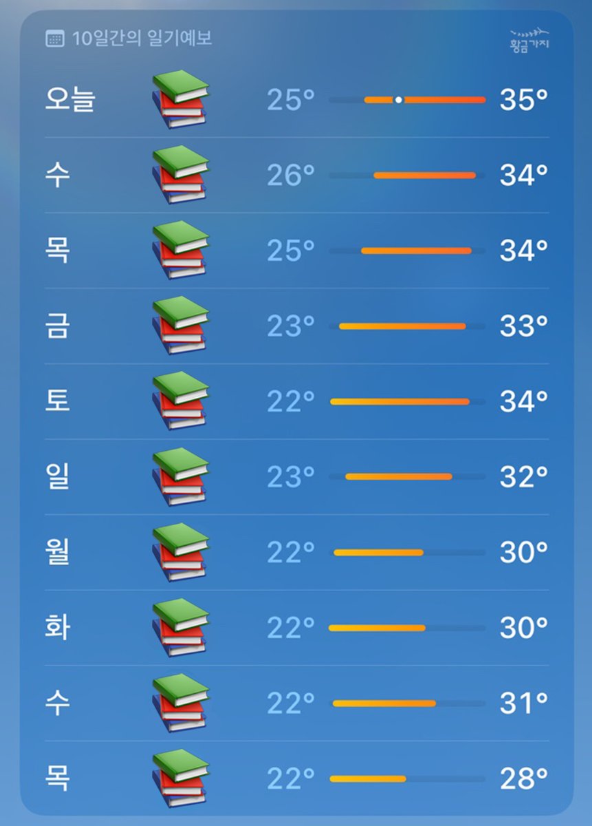 하루 종일 무더운 날씨가 예상됩니다. 더위를 피하시고 실내에서 독서를 즐기시기를 추천드립니다... ☀️📚⛱️

(긴 여름 내내 읽기 좋은 책을 인용으로 추천해주세요!)
