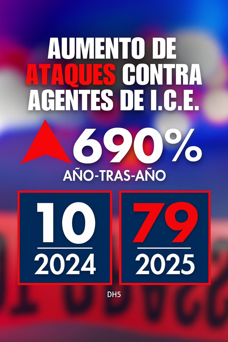 Danay Rivero (@danay_rivero) on Twitter photo 