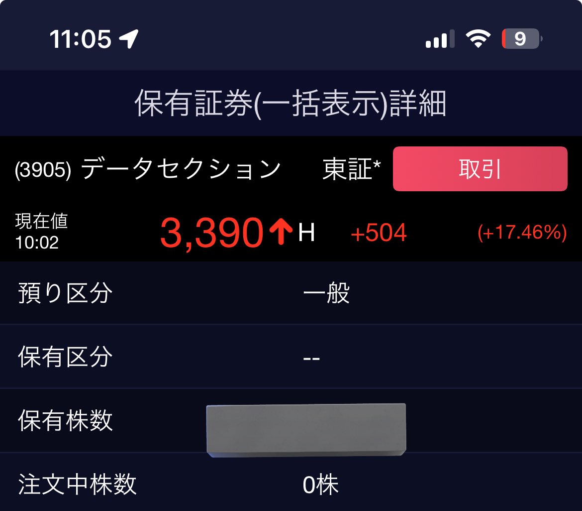 データセクションも
４日連続 ストップ高で爆利です