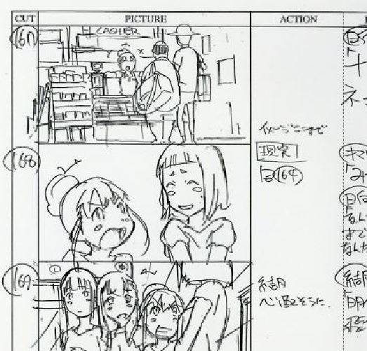 よりもいでラフ状態のコンテのフィーリングそのままで作画出来てるのすごいと思ったな。 