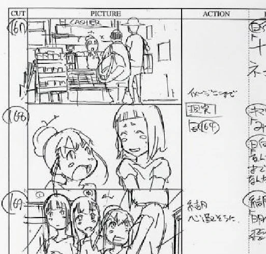 よりもいでラフ状態のコンテのフィーリングそのままで作画出来てるのすごいと思ったな。 