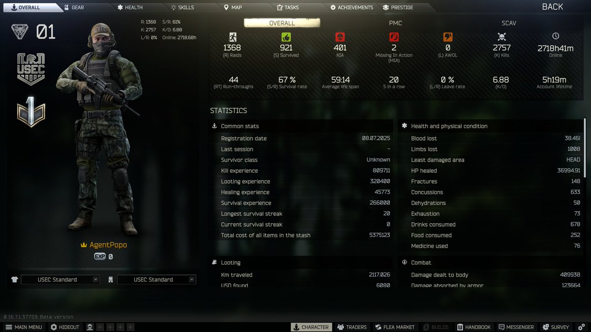 Tarkov wipe 16.0 is in the books. First ever wipe hitting kappa. I'd say it was a pretty solid wipe overall. 

These are the stats I finished on. How was your wipe?